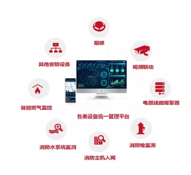 消防物联网安装